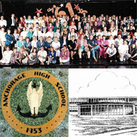 Photo group